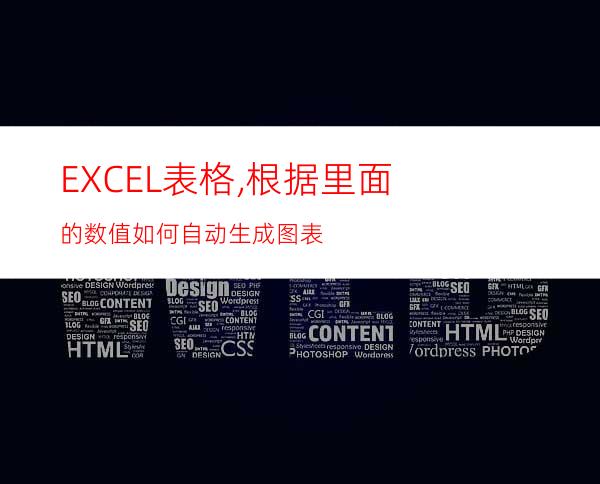 EXCEL表格,根据里面的数值如何自动生成图表